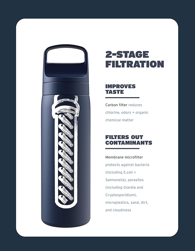 LifeStraw Go Series – Insulated Stainless Steel Water Filter Bottle for Travel and Everyday Use, Removes Bacteria, Parasites and Microplastics, Improves Taste, 18oz Laguna Teal