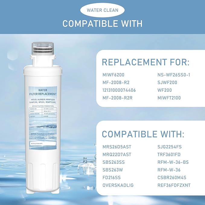 MIWF6200 Twist-in Water Filter Cartridge, Compatible with Midea MRS26D5AST, MF-2008-R2, Sharp SJWF200, SJG2254FS, Thor Kitchen WF200, Zline MIWFT2100, RFM-W-36 Models, 200 Gallon, 1 Pack