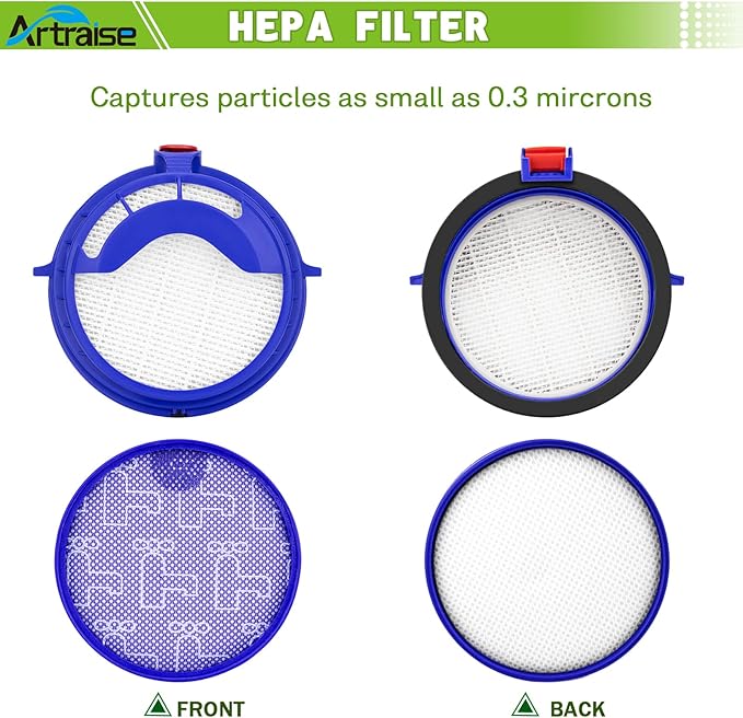 Artraise Filter Replacement Kits for Dyson DC25 Vacuum Ball, Includes Washable Pre-Motor & Post Motor HEPA Filters, Fits All DC25 Models -Compare to Part # 919171-02 and 916188-06 - AquaVibe