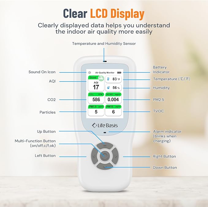 LifeBasis Air Quality Monitor Indoor, 11-in-1 Air Quality Detector with Stand, Air Meter Test AQI, PM1.0, PM2.5, PM10, CO2, TVOC, HCHO, Particles, Temperature and Humidity with Alert -White&Gray