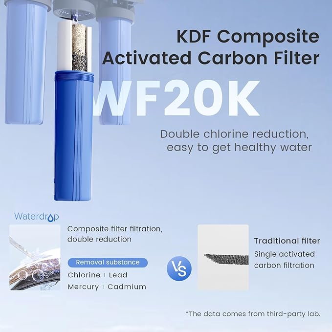 Waterdrop 3 Stage Whole House Water Filter System,with Carbon Filter&Sediment Filter,7-Stage Filtration Highly Reduce Lead,Chlorine,Odor and Taste,5 Micron