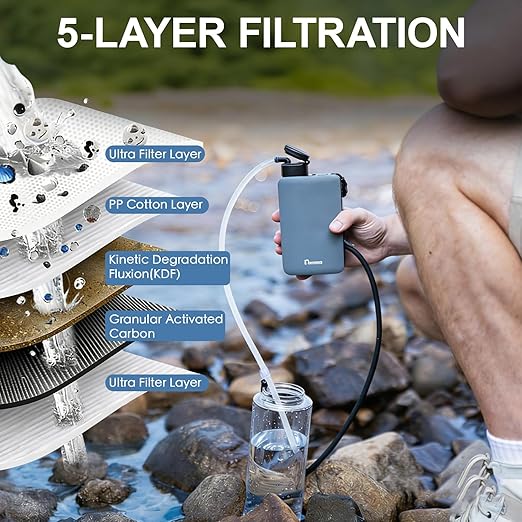 Portable Electric Water Filter Pump, 0.01 Micron Outdoor Camping Water Purifier, Water Filtration System Survival for Hiking, Camping, Travel and Emergency, Best Gifts for Men.