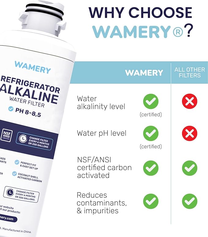Wamery Alkaline Refrigerator Water Filter Replacement - Model DA97-17376B (HAF-QIN/EXP), 6-Month/300-Gallon, Twist-In Tool-Free Install, IAPMO to NSF/ANSI 42, Leak-Free Seal, 1 Pack