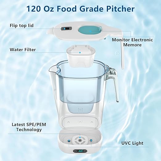 Hydrogen Water Filter Pitcher - BPA Free Rich Hydrogen Water Generator Electrolysis Jug with SPE/PEM. Removes 99% of Lead, Microplastics, PFAS & Chlorine – Advanced UltraFiltration Technology