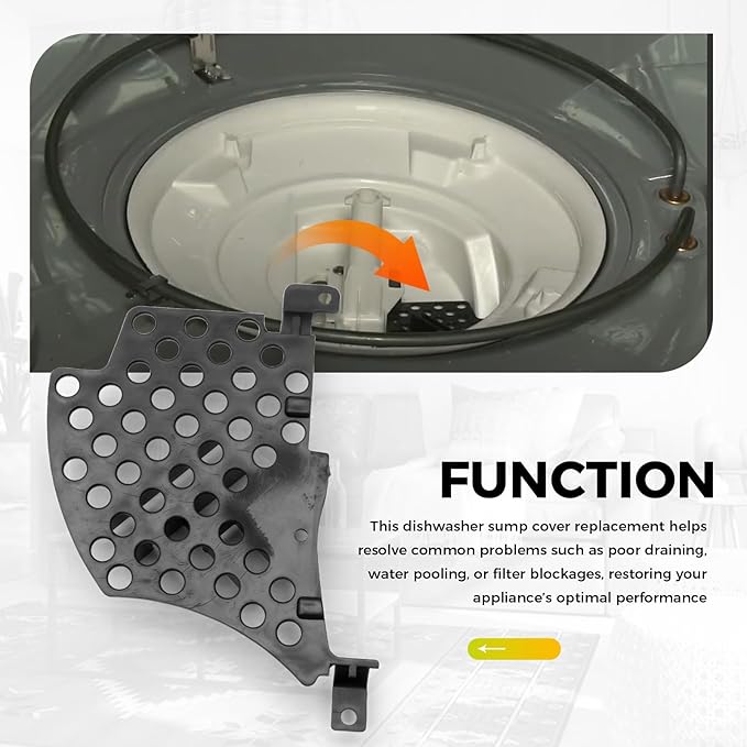 807111601 Sump Cover and Filter Inlet Pump Plate, Compatible with Frigidaire Dishwashers - Budora - Replaces AP5788710 3019126, PS8747095