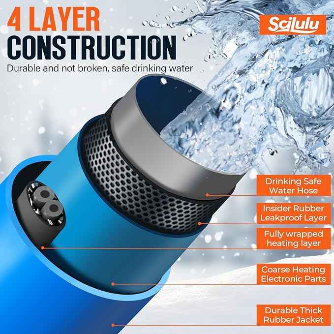 30ft Heated Water Hose for RV, Freeze Protection to -45°F, Lead-Free & BPA-Free, Safe Hose for Campers, Gardening, Livestock, Home Use