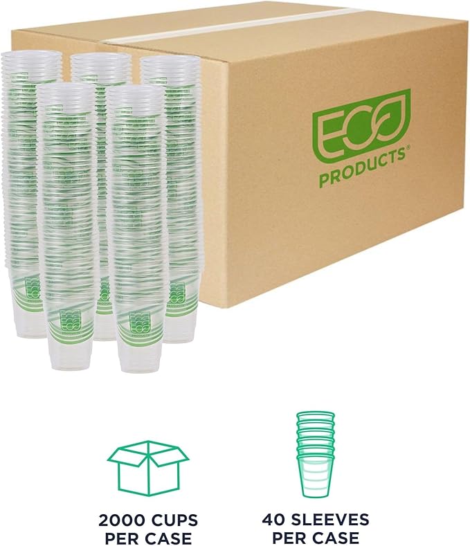 ECO PRODUCTS GreenStripe Clear Compostable 7oz PLA Plastic Cups, Case of 2000, Disposable Renewable Plant-Based Cold Cups, For Cold Drinks & Snacks, BPI Certified, ASTM Compliant.