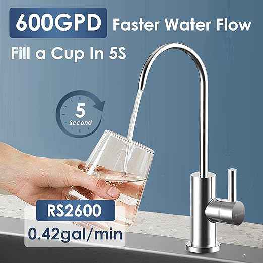 RESMO Reverse Osmosis System, 600 GPD Tankless RO Water Filter, 8 Stage Filtration, 2:1 Pure to Drain, Under Sink RO System