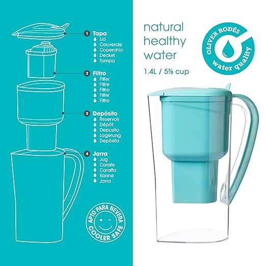 Alkanatur Drops Low Emission Water Filter Pitcher - Hydrogenates + Ionizes + Provides Magnesium Removes Chlorine, Metals, Fluorides, Microplastics, and More - Certifeid UNE 149101:2015