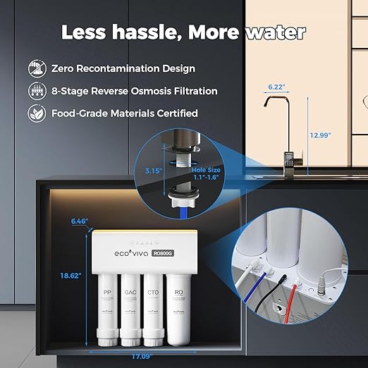 Ecoviva 800GPD UnderSink Reverse Osmosis Water Filter RO Tankless Filtration System, Alkaline Water pH+, 8-Stage Filtration, Meet NSF/ANSI 58 Standard, 3:1 Pure-to-Drain Filter, with LED Smart Faucet