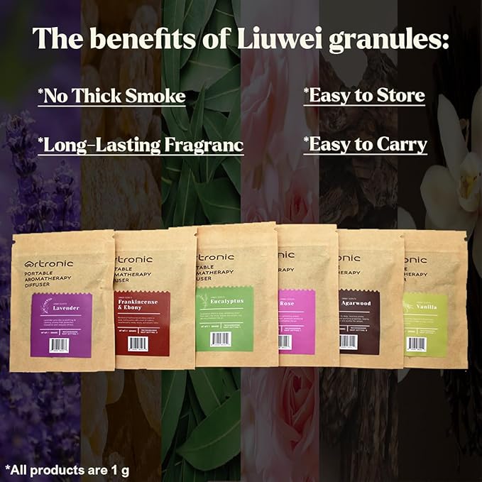 Scentiment Scent Diffuser Starter Kit: Aromatherapy Scented Pellets of Lavender, Eucalyptus, Frankincense, Vanilla, Rose, Agarwood,Refills for Orbby Incense Burner