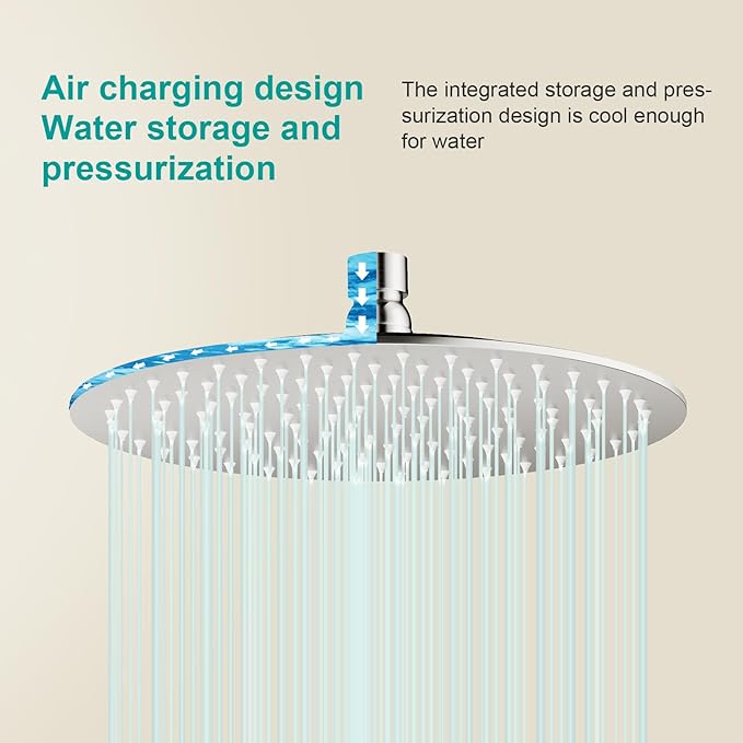 All Metal Rain Shower Head - Heavy Duty Stainless Steel, Easy Install, High Water Flow, Ultra-Thin Modern Design for Bathroom (Brushed Nickel, 10）BNW0088