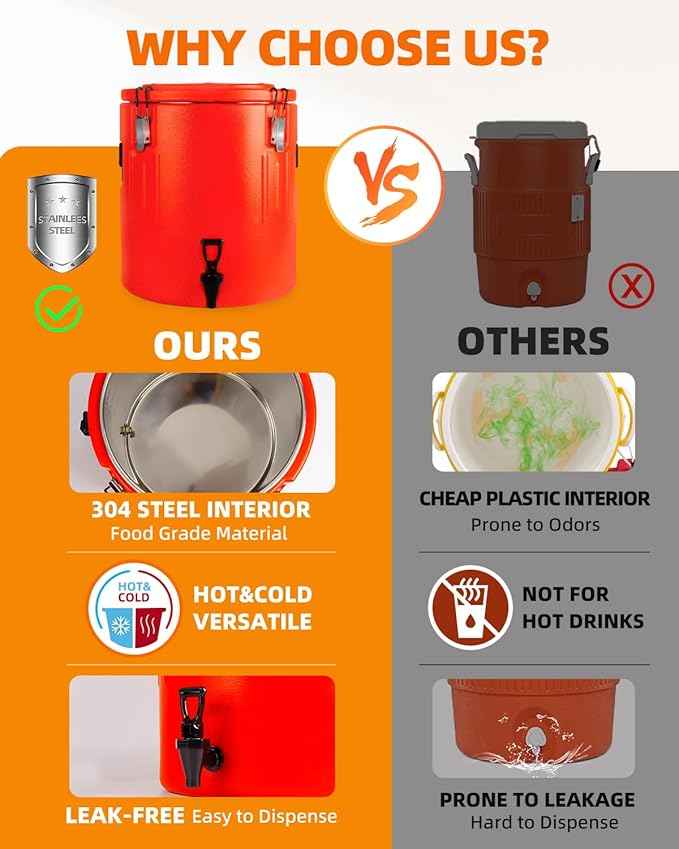 Insulated Beverage Dispenser 6.5 Gallon, Hot Drink Dispenser with 304 Stainless Steel Interior & Spout, Outdoors Water Jug for Camping Party