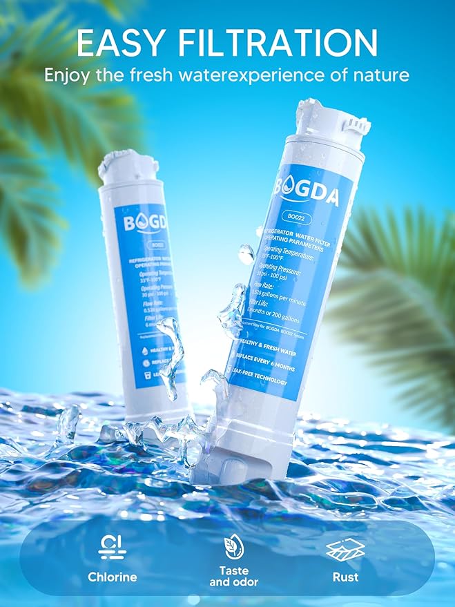 BOGDA Water Filter Fit for EPTWFU01 Frigi-Daire Replacement 3 count, RWF5800A Compatible with Pure-Source Ultra 2, EWF-02, 012505454226, 4562222, Multiple Filtration and Drink Clear, white