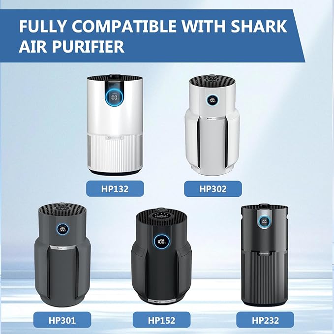 6 Packs Mixed Odor Neutralizer Cartridges Replacement Compatible with Shark AZ3000 AZ3002 HZ3000 HZ3002 IZ862H IZ562H ZD550 ZU102 Upright Vacuum, HP152 HP301 HP302 Air Purifier, Part# 1541FC3000