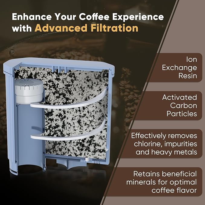 PUREPLUS Coffee Filter Compatible with AquaClean CA6903, Water Filter for Fully Automatic Espresso Machines, Dedicated Anti-Lime & Calc Protection, 3 Pack - AquaVibe