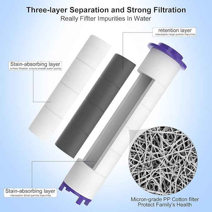12 Pieces Hydro Jet Shower Head Filter, High Pressure Handheld Vortex Turbo Fan Shower Heads Filter