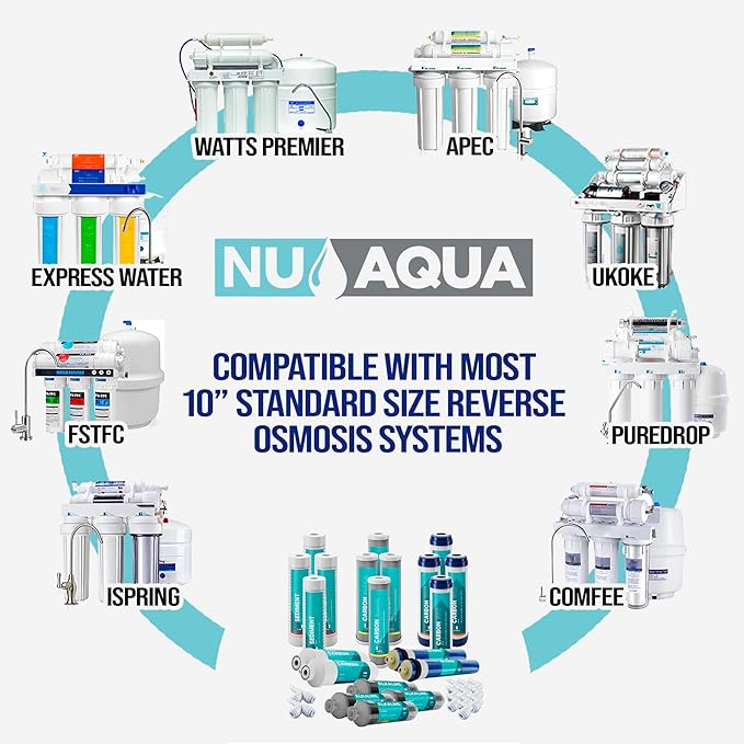 NU Aqua Reverse Osmosis Water Filter System Replacement Set - 6 Stage 2 Year Alkaline Under Sink Kit - Membrane, Sediment, Carbon Filters, Parts & Fittings - Universal RO Filtration Cartridge Pack
