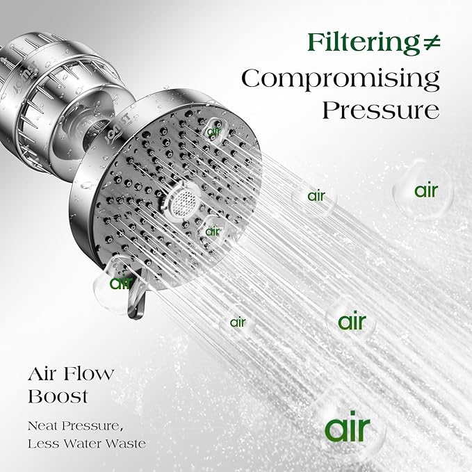 Filtered Shower Head COMBO – for Healthier Skin & Hair | 3 Mode High Pressure Shower Heads with 25-Stage Filtration | Removes 99.947% Chlorine & Heavy Metals | Shower Head with Filters - Chrome