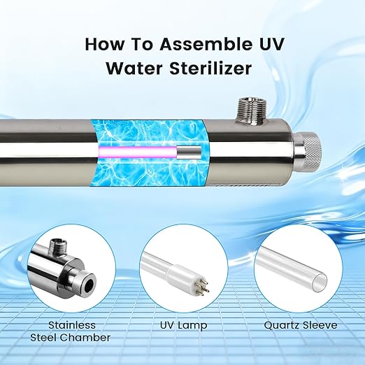 12 GPM Whole House UV Water Filter，uv Light Water Purifier with 1 Extra UV Tube， 55W Ultraviolet Purifier for RO Systems, 3s to Fill a 200ml Water Cup