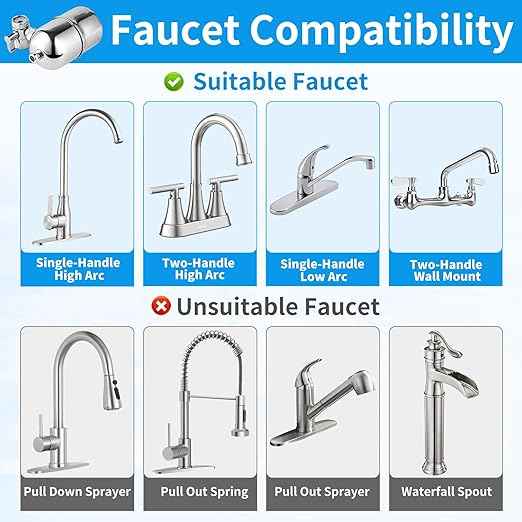 WINGSOL Stainless Steel Water Filter for Sink Faucet, NSF/ANSI 42&53, Temp. Sensor LED Light, 360° Rotating Tap Purifier Reduce PFAS, Lead, Chlorine & Microplastics, 350 Gallons Long-Lasting - AquaVibe