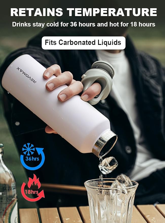 RevoMax 20oz Insulated Water Bottle, One-Hand Open Design, Vacuum Stainless Steel Water Bottles, Keep 36H Cold/18H Hot, Leakproof and BPA Free, Sports Flask for School,Travel, Gym