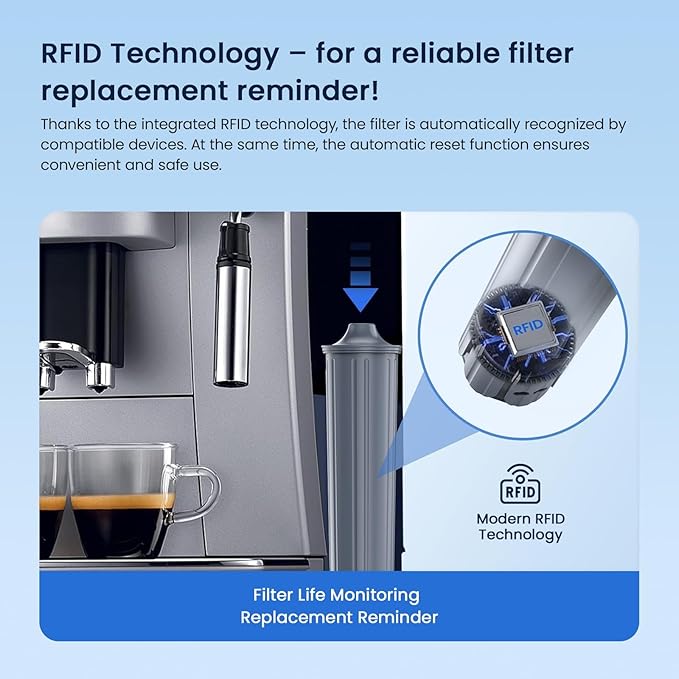 GLACIER FRESH Water Filter Compatible with Jura® 71794 Claris Smart+ Filter Cartridge, Fits E6, E8, Z8, Z6, J6, ENA8 Coffee Machines, NSF/42 Certified, 6 Pack
