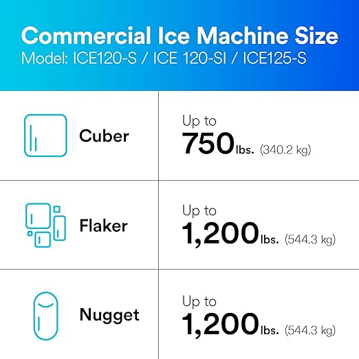 3M Water Filtration Products System for Commercial Ice Maker Machines ICE120-S, Reduces Sediment, Microplastics, Chlorine Taste and Odor, Cysts, Inhibits Scale, 1.5 GPM, 9,000 Gallon Capacity