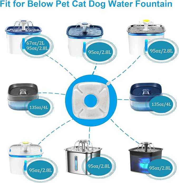 8 Pack Pet Cat Water Fountain Filters Replacement Compatible with Veken 67oz/2L, 95oz/2.8L, 135oz/4L Automatic Stainless Steel Cat Water Fountain, Cat Fountains for Drinking, with Pre-Filter Sponges