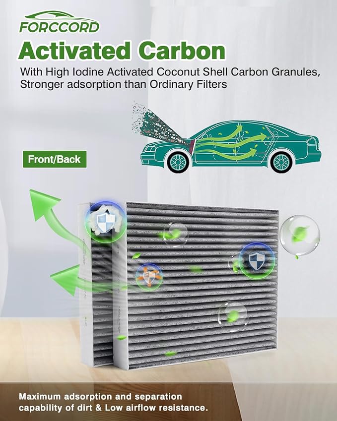 Cabin & Engine Air Filter Kit Fits for Volvo XC40 2.0L 2019 2020 2021 2022 2023 2024 2025 2026 Activated Carbon Cabin Filter Replacement 31497285 31474521 Car Accessories