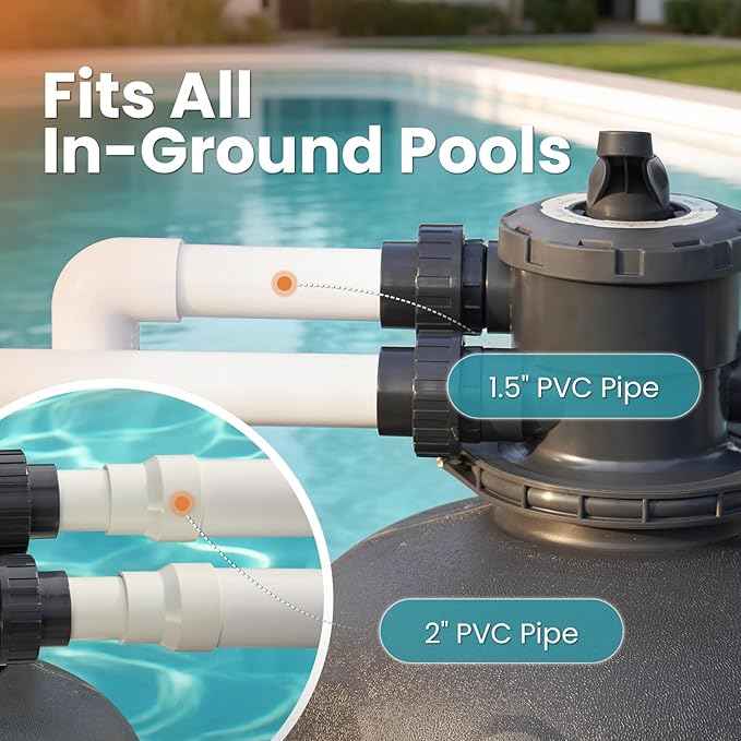 Sand Filter System with 6-Way Valve, Top-Mount Valve Pool Sand Filter (Pool Pump Not Included), 19in Pool Filter Fits All Above Ground Pools & Inground Pools Up to 29000 Gallons