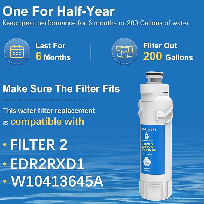 EDR2RXD1 Compatible with W104136-45A Filter 2 P9WB2L P9RFWB2L (3 Pack) - AquaVibe