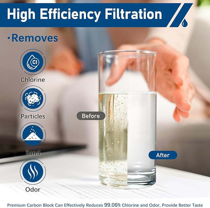 HX2017FR-A HX2017F-A Water Filter Compatible with Insignia NS-WF26FD9-1 WF26FD9-1 (3 Pack)