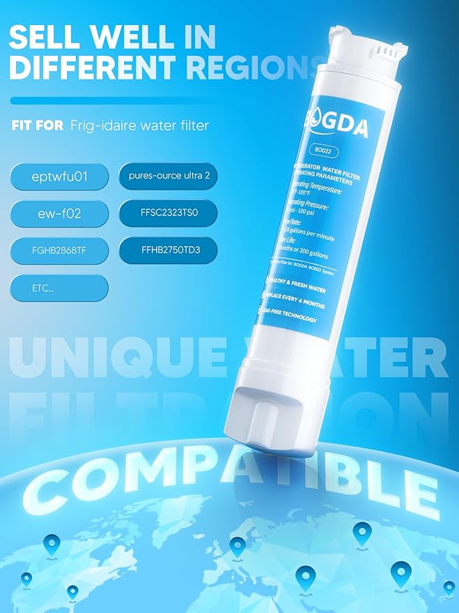 BOGDA Water Filter Fit for EPTWFU01 Frigi-Daire Replacement 3 count, RWF5800A Compatible with Pure-Source Ultra 2, EWF-02, 012505454226, 4562222, Multiple Filtration and Drink Clear, white
