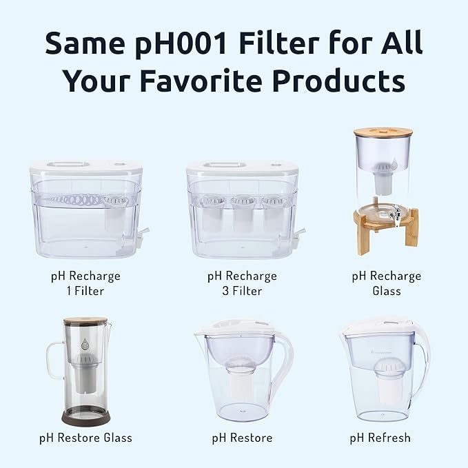 Invigorated Water Filter Pitcher with 1 Alkaline Filter – BPA-Free High pH Purifier, 15-Cup Capacity with SmartLight Filter Change Indicator, (96 Gallon) Long Filter Life