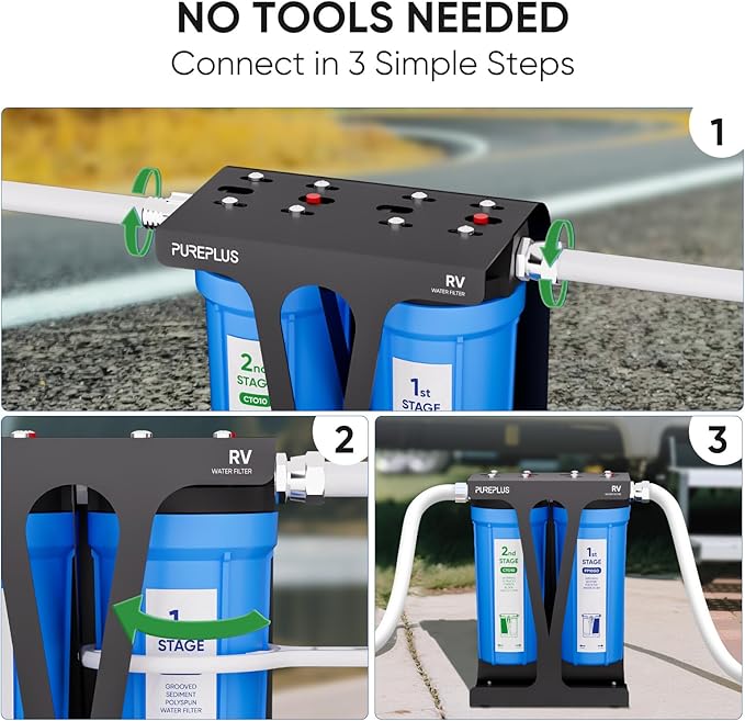 PUREPLUS RV Dual Stage Water Filter System with Grooved Sediment and Carbon Cartridges, NSF/ANSI 42 Certified, Stainless Steel 3/4" Fittings, Reduces Sediment, Chlorine, Odors and More