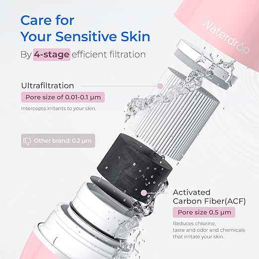 Waterdrop Sink Filter Water Faucet for Skin Care, Bathroom Faucet Filter, 320 Gallons, NSF Certified Water Purifier, 0.01μm Ultra-Filtration System, Reduces Chlorine Lead-Free Material, 1 Filter Pink - AquaVibe