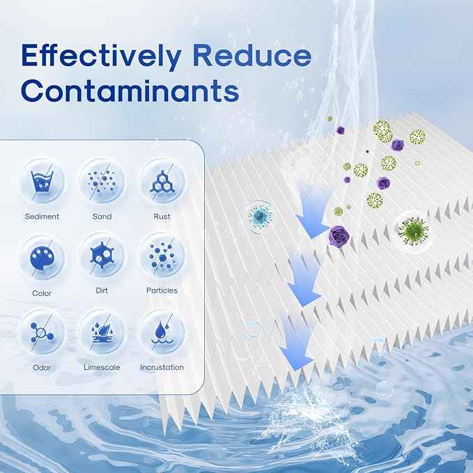 ICEPURE 20 Micron 10" x 2.5" Pleated Sediment Cartridge Replacement Universal Whole House Pre-Filter Compatible with R50, Dupont WFPFC3002, Whirlpool WHKF-WHPL, GE FXWPC, Any 10 inch RO Unit, 4PACK