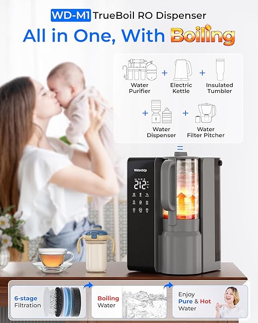 Waterdrop WD-M1 Reverse Osmosis Water Filter Countertop, Hot Water Countertop Reverse Osmosis System, 7 Temperature Options, 6 Stage Purification, 3:1 Pure to Drain, No Installation, Gray
