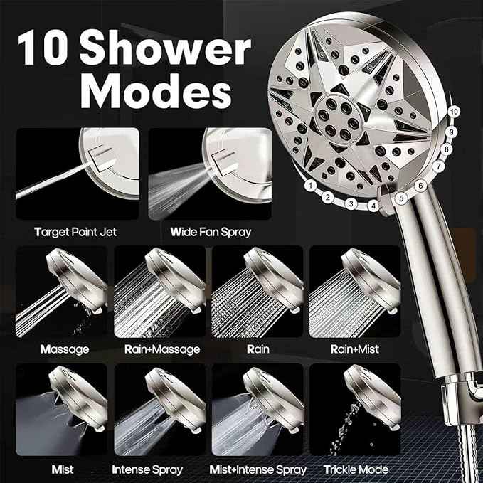 Filtered High Pressure Handheld Shower Head – 10 Spray Modes with Rain & Massage, Built-in Filter for Cleaner Water, Anti-Clog Nozzles, Power Rinse for Tile & Pets, Chrome Finish