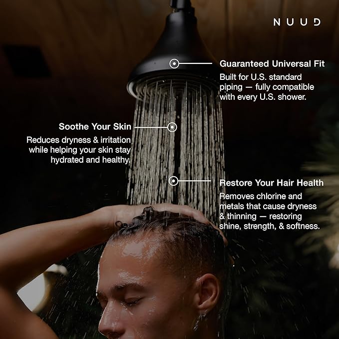 NUUD Replacement Filter For The NUUD Filtered Shower Head | Helps To Remove Chlorine, Heavy Metals & Contaminants for Healthier Scalp, Skin & Hair | High Pressure Shower Head Filter