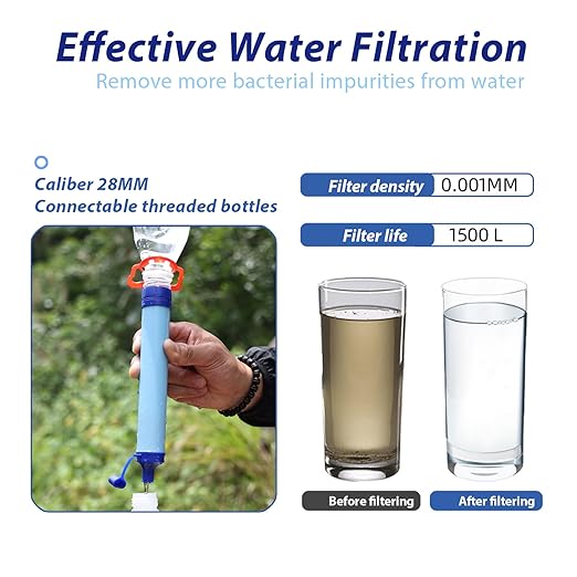 4 Pack Personal Water Filter Straw, Portable Outdoor Emergency Survival Gear for Hiking, Camping, Travel, Hunting & Fishing
