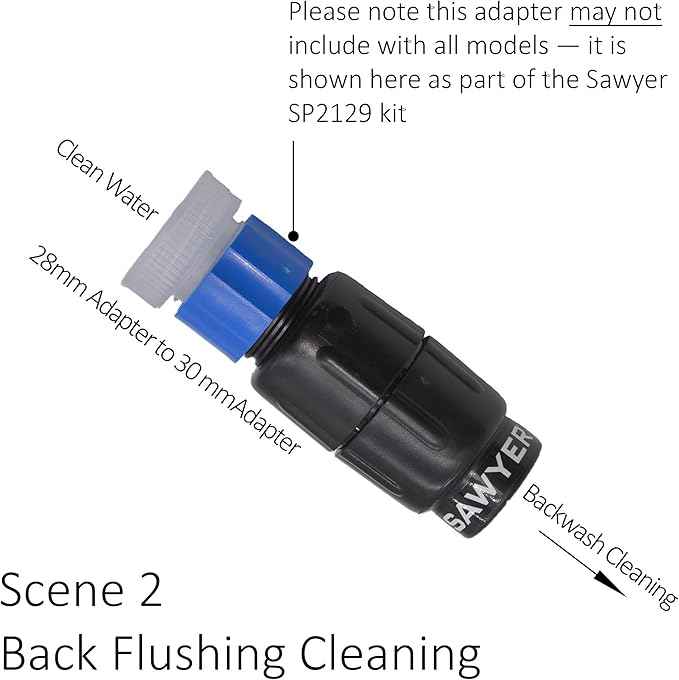 Dual-Head 28/30mm Water Filter Adapter Set for SAWYER SP2129 SP128 SP129 – Compatible with Standard Bottles, Coupling for Water Filtration Cleaning