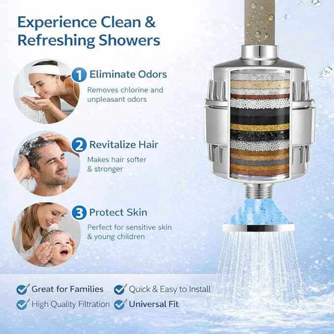 Boostar Shower Filter Replacement Cartridge – High Output 2-Pack, Compatible with SF100 & SF220 Shower Filters, Reduces Chlorine & Chemicals, Restores pH Balance, Improves Skin, Hair & Nails
