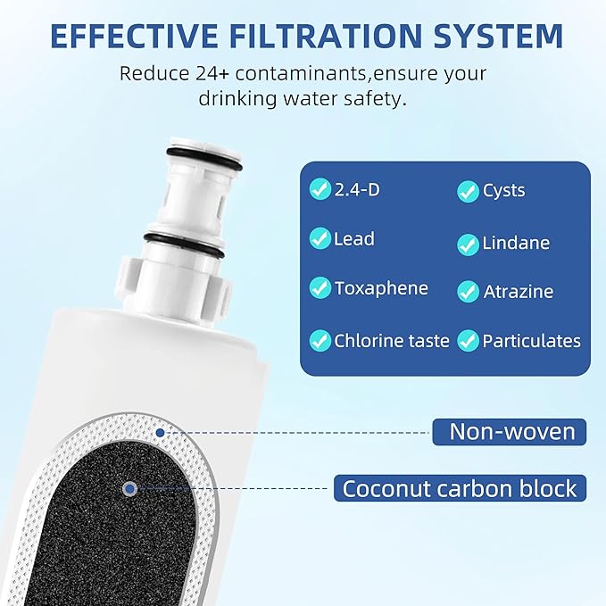 4396508 Water Filter Replacement For Whirl-pool EDR5RXD1, Kenmore Refrigerator Water Filter 9085 Fit 9010 4396510 4392857 4396547 46-9010 NLC240V WF-NLC240V, EveryDrop Filter 5 Replacement 3 Pack