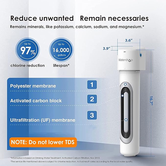 Waterdrop Under Sink Water Filter and LED UV͎ Ultrąviolët Water Filtration System, 𝟐 𝐘𝐞𝐚𝐫𝐬 𝐨𝐫 𝟏𝟔𝐊 𝐆𝐚𝐥𝐥𝐨𝐧𝐬, 𝟎.𝟎𝟏 𝐌𝐢𝐜𝐫𝐨𝐧 Ultra Filtration-Bundle