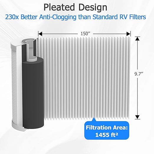 HHB10 RV Water Filter System with 0.2 Micron 2-in-1 Composite Filter, Removes Sediments, Chlorine, VOCs, Heavy Metals, Bad Taste & Odor, Ideal for RVs, Campers, Travel Trailers and Boats