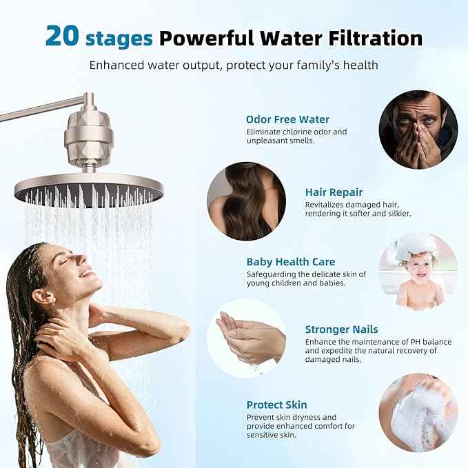 Hibbent Upgraded High Output Shower Filter for Hard Water, 20 Stage Showerhead Filter with Vitamin C, Removes Chlorine and Fluoride, Reduces Dry Itchy Skin, Eczema, and Dandruff, Brushed Nickel