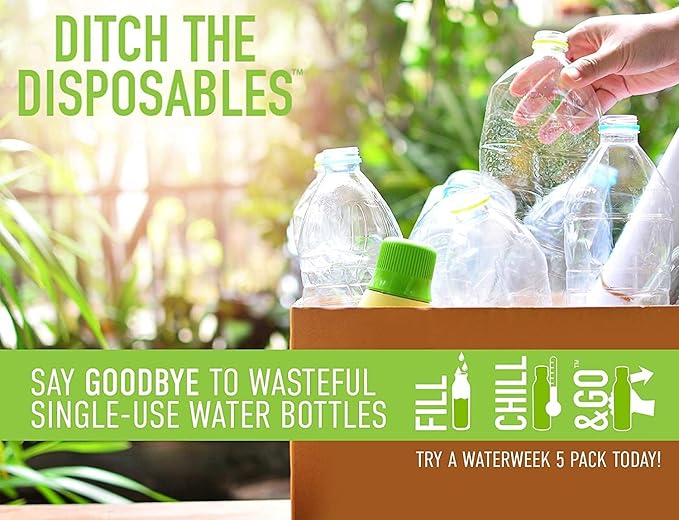 REDUCE WaterWeek Refillable Water Bottles, 14 oz - Includes 5 WaterWeek Leak Proof Tritan Reusable Water Bottles - Includes Fridge Tray - Navigate