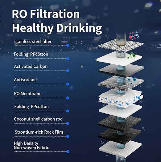 TOKIT T1 Pro Reverse Osmosis Water Filter Countertop, NSF/ANSI 58, RO Whole House Water Filter System with Alkaline Remineralization Filter and Instant Heating Tech, No Installation